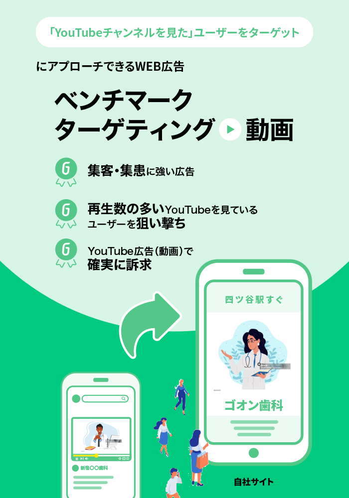 ベンチマークシリーズ | ベンチマークターゲティング動画 | Go-on株式会社